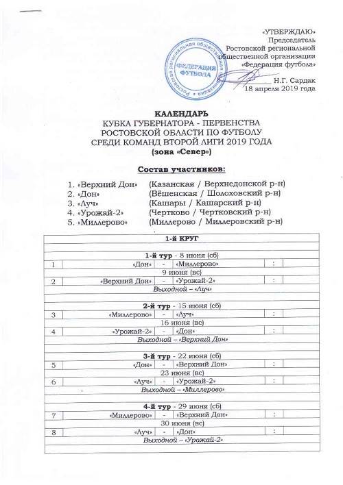 Календарь Кубка Губернатора - Первенства Ростовской области среди команд второй лиги. Зона «Север».